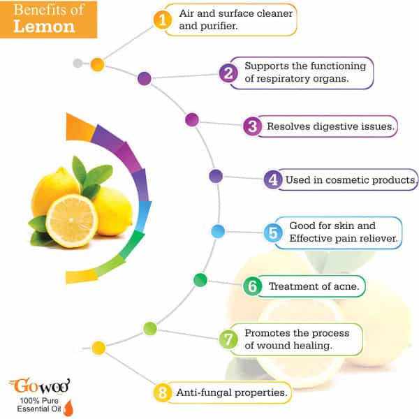 Go Woo 100% Pure Lemon Oil - Virgin & Undiluted 10 Ml