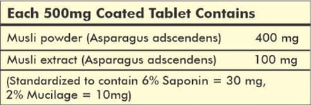 Naturz Ayurveda Musli 700 Tablets (Pack Of 2)