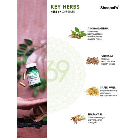 Sheopal'S Diabdex For Blood Sugar And Herb 69 Booster For Stamina Strength & Performance 30+60 Caps