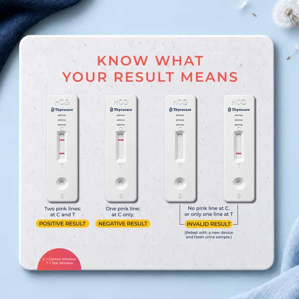 Thyrocare Pregnancy Test Kit | 5 Mins Rapid Results | 99% Accuracy | 1 Unit