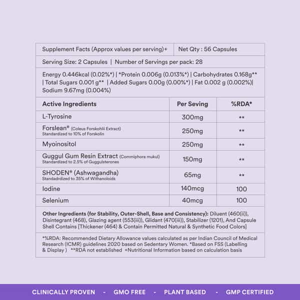 Origins Nutra Thyroid Support | Healthy Thyroid Function | Maintain Hormonal Balance-56 Capsules