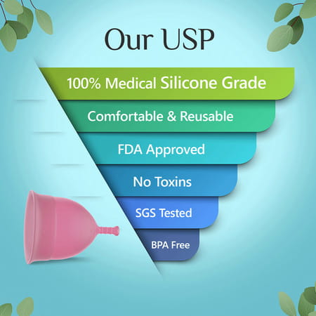 Floren Menstrual Reusable Cup Tiny Size For Women. Fda Approved Up To 10 Years Of Durability.