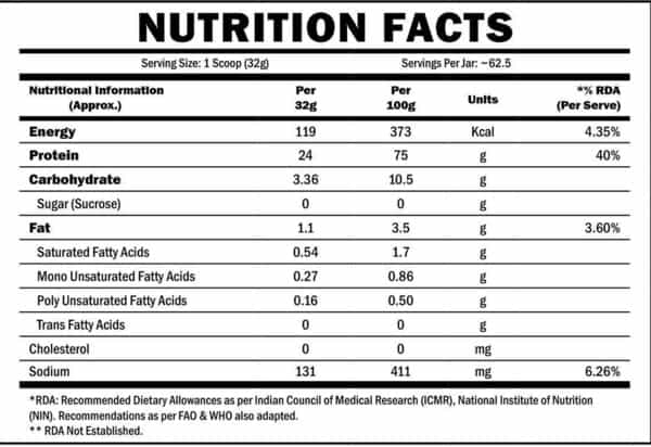 Scitron Essential Whey Protein 4.4 Lbs - 2 Kg (Chocolate)