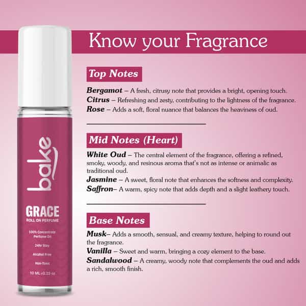 Bake Grace White Oud Attar Perfume Oil Roll-On | 24H Long Lasting Alcohol-Free Unisex Fragrance 10Ml