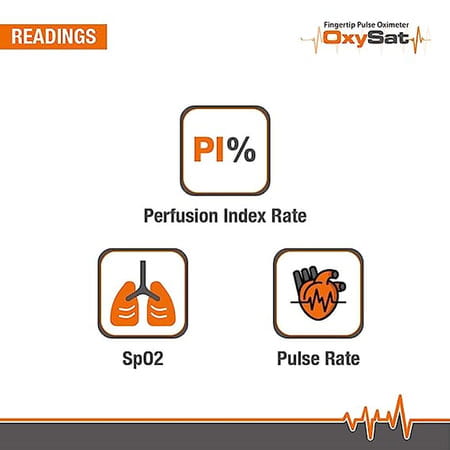 Oxysat - Finger Tip Pulse Oximeter With Spo2 | Perfusion Index Oleds Display & 18m Warranty | Orange