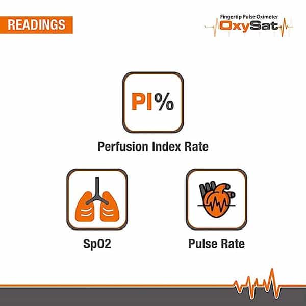 Oxysat - Finger Tip Pulse Oximeter With Spo2 | Perfusion Index Oleds Display & 18M Warranty | Orange