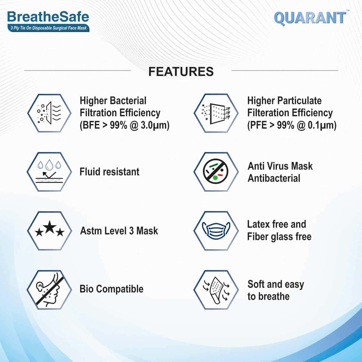 Buy QUARANT 3 PLY TIE ON SURGICAL FACE MASK WITH ADJUSTABLE NOSE PIN