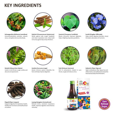 Mbdhwellness Immunohab | Natural Ayurvedic Immunity Booster For All Age Groups (Pack Of 3 400 Gm)