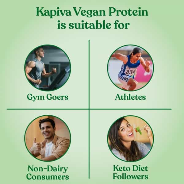 Kapiva Vegan Protein - Cookies And Cream | Post-Workout Recovery | 100% Plant Based Protein | 1 Kg
