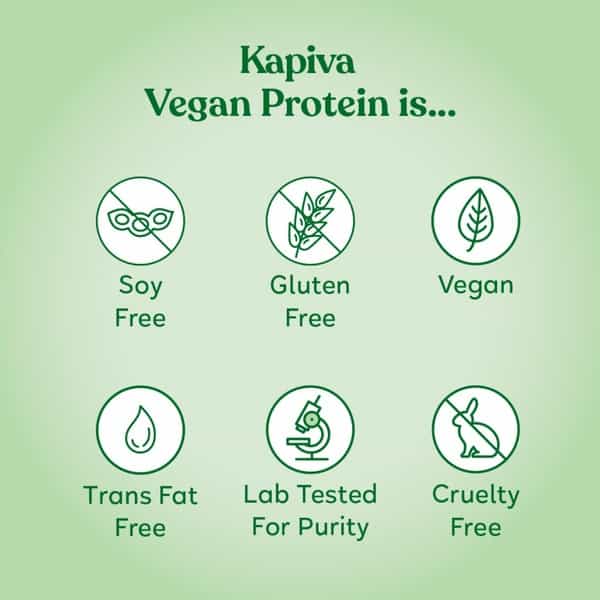 Kapiva Vegan Protein - Cookies And Cream | Post-Workout Recovery | 100% Plant Based Protein | 1 Kg