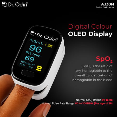 Dr. Odin Opo 103 Digital Pulse Oximeter For Spo2 & Pulse Rate Monitoring With Dual Color Display