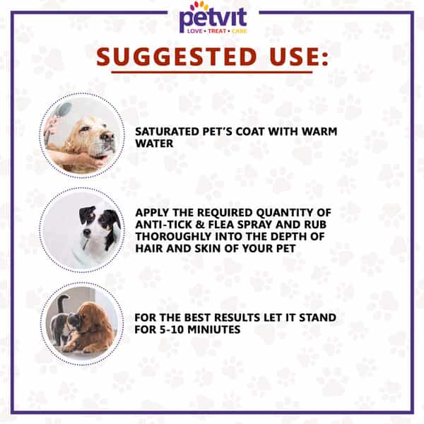 Petvit Anti-Tick & Flea Spray With Lemongrass Oil Tea Tree Oil For All Breed Dog & Cat 100Ml