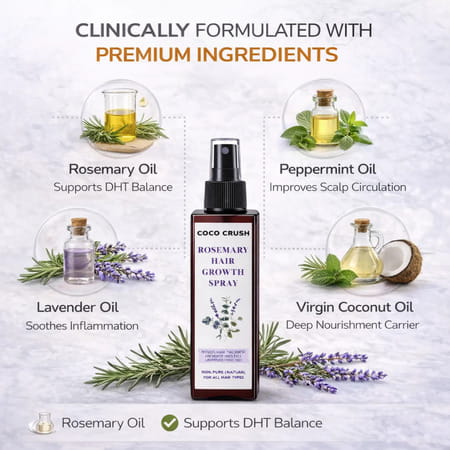 Coco Crush Rosemary Hair Growth Spray 100Ml | Leave-In | Rosemary & Lavender | 8-Week Supply