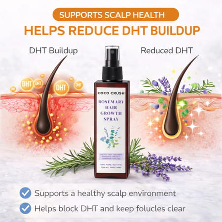 Coco Crush Rosemary Hair Growth Spray 100Ml | Leave-In | Rosemary & Lavender | 8-Week Supply