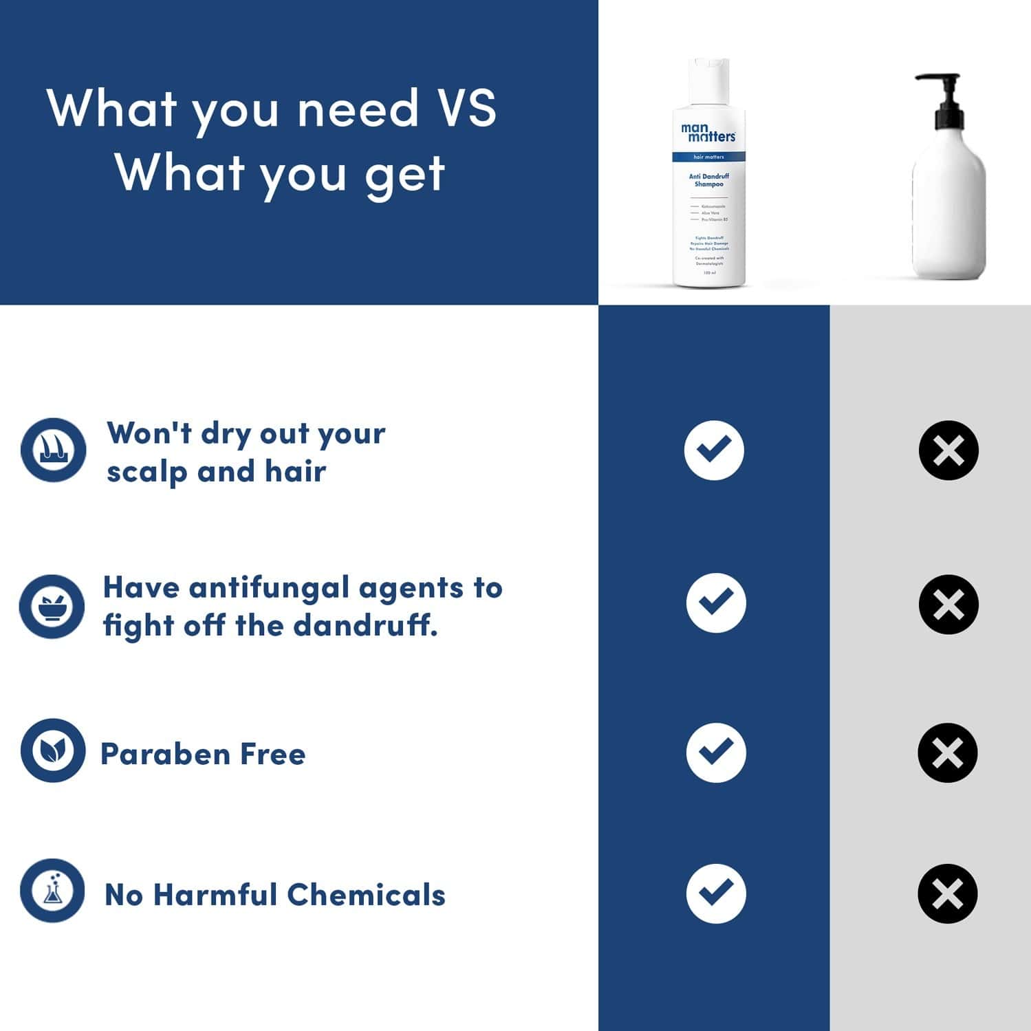 Buy MAN MATTERS ANTI DANDRUFF SHAMPOO 100 ML Online & Get Upto 60 OFF