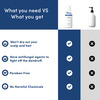 Man Matters Anti Dandruff Shampoo 100 Ml