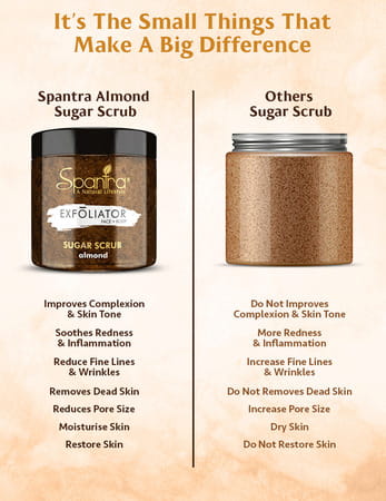 Spantra Almond Sugar Scrub 125gm