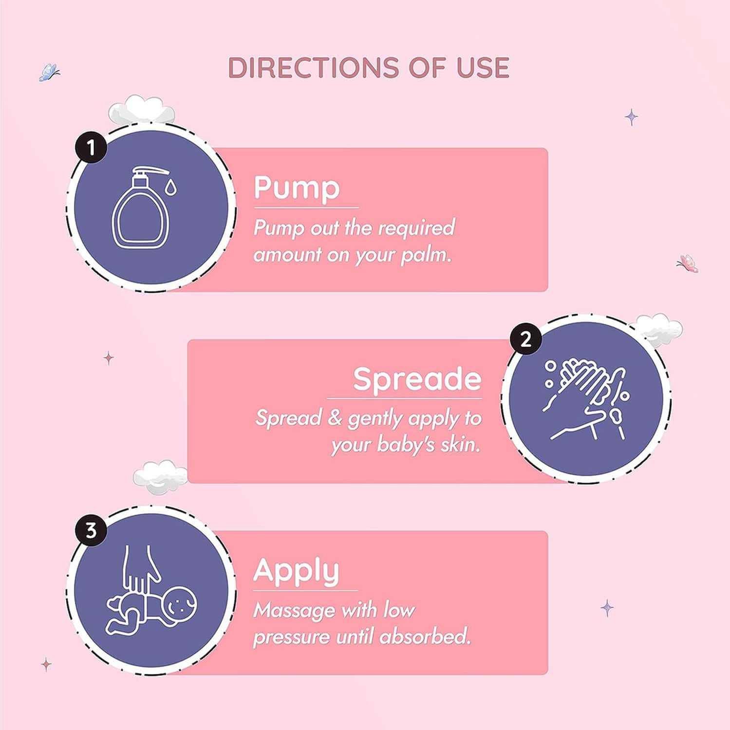 Buy BUMTUM BABY BODY LOTION, NONSTICKY, PARABEN & SULFATE FREE, DERMA