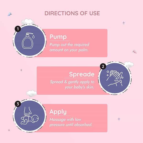 Bumtum Baby Body Lotion | Non-Sticky | Paraben & Sulfate Free | Derma Tested 200 Ml
