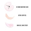 Lakme Peach Milk Ultra Light Gel -150 G