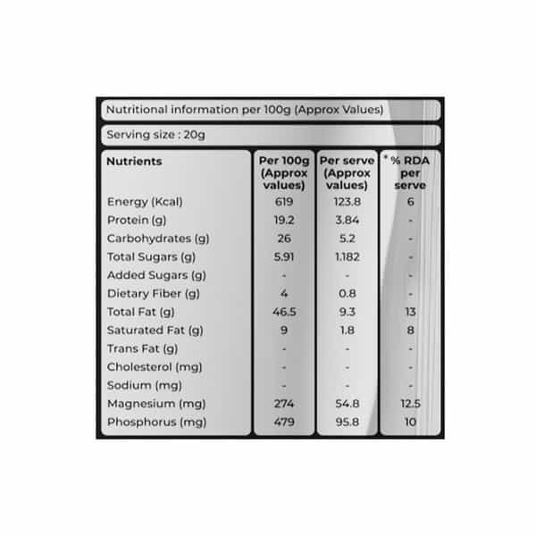 Khetika Premium Cashew Pouch 500G