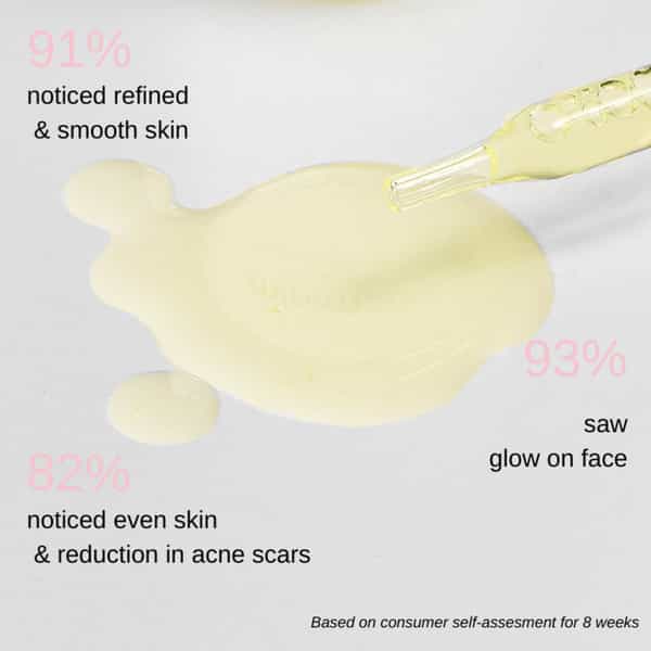 Minimalist Lactic Acid 10% Exfoliant For Acne Scars Even Tone & Texture With Hyaluronic Acid (30Ml)