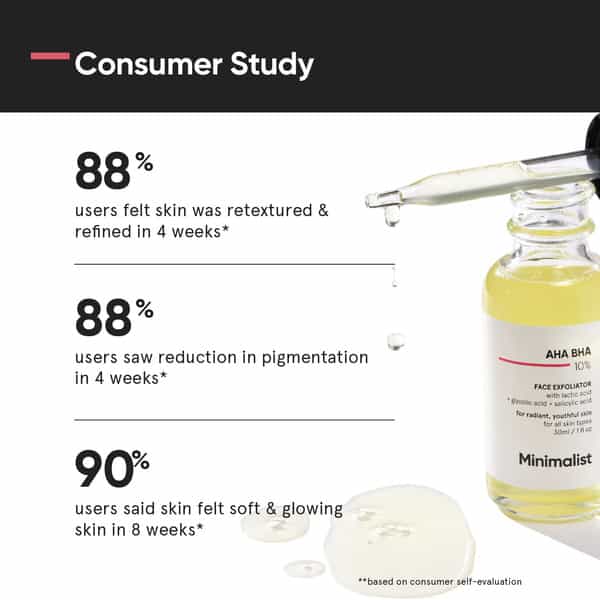 Minimalist Lactic Acid 10% Exfoliant For Acne Scars Even Tone & Texture With Hyaluronic Acid (30Ml)