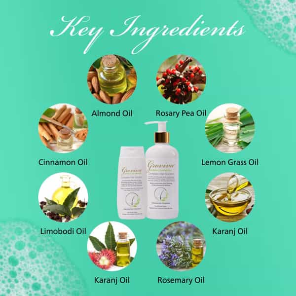 Groviva Herbal Shampoo 100 Ml (Pack Of 1)