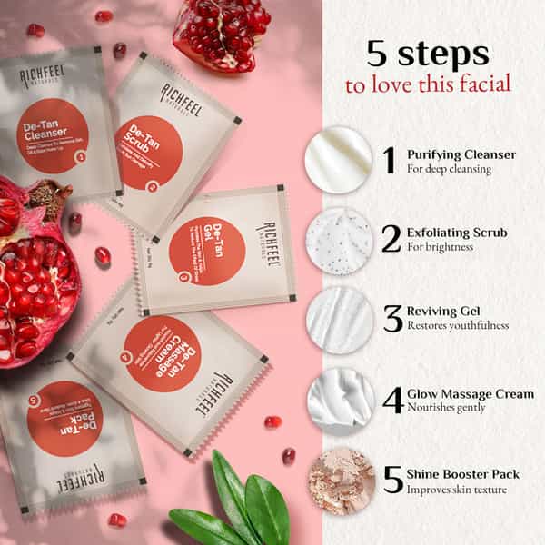 Richfeel De-Tan Facial Kit 5X6 G