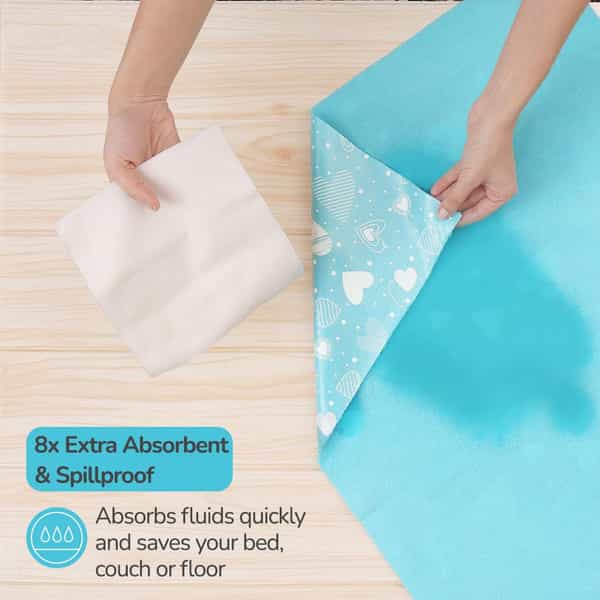 Basic Quick Dry Mats - Bed Protector 8.5X Absorbent |70Cm X 100Cm - Medium