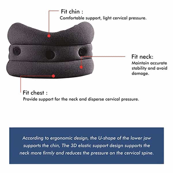 Accusure-Ortho-Cervical Collar-C1
