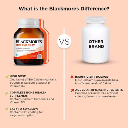 Blackmores - Bio Calcium| 60 Tablets & Blackmores - Coq10 150 Mg|30 Capsules (Pack Of 2)