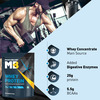 Muscleblaze 100% Whey Protein | Ultra Premium Whey Blend (Rich Milk Chocolate | 1 Kg / 2.2 Lb)