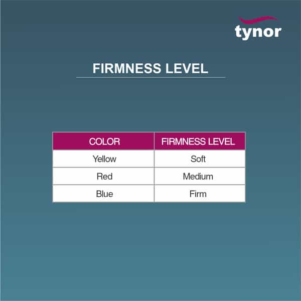 Tynor Excercising Gel Ball Trio | Universal | 1 Unit