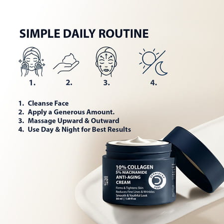 Dermistry 10% Collagen Skin Tightening Anti Aging Day Night Face Cream Ageing Lines Wrinkle 50ml