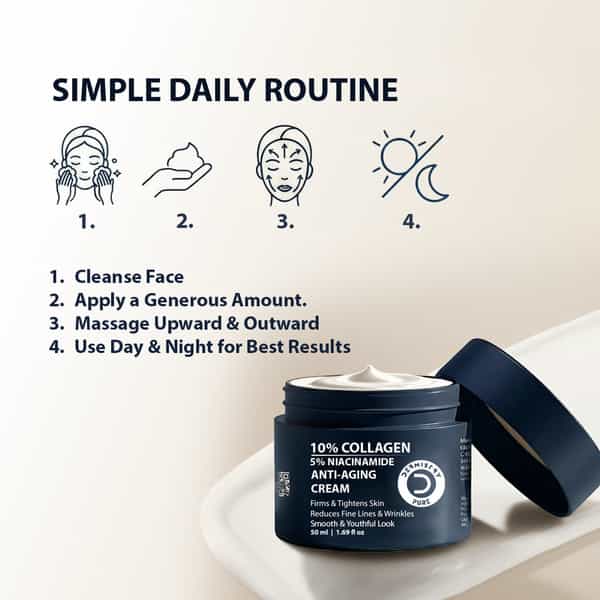 Dermistry 10% Collagen Skin Tightening Anti Aging Day Night Face Cream Ageing Lines Wrinkle 50Ml