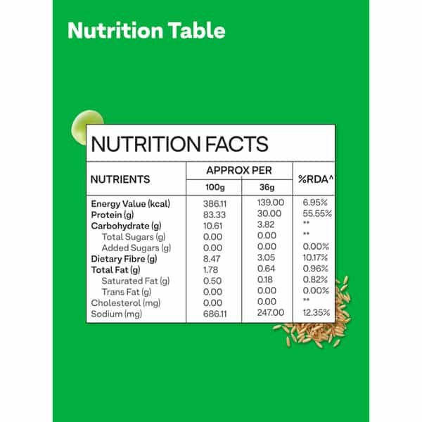 Oziva Organic Plant Protein Unflavoured (1Kg) | For Everyday Fitness Clean