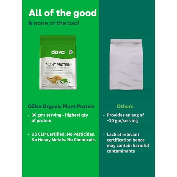 Oziva Organic Plant Protein Unflavoured (1Kg) | For Everyday Fitness Clean
