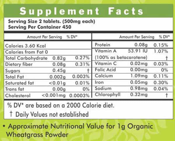 Ayurvedic Life Wheatgrass - 900 Tablets Value Pack Of 4