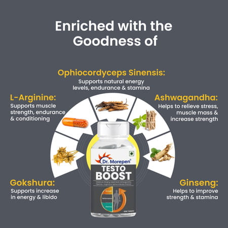 Dr. Morepen Natural & Pure Shilajit Resin - 15gm And Testo Boost For Men - 60 Veg Tablets