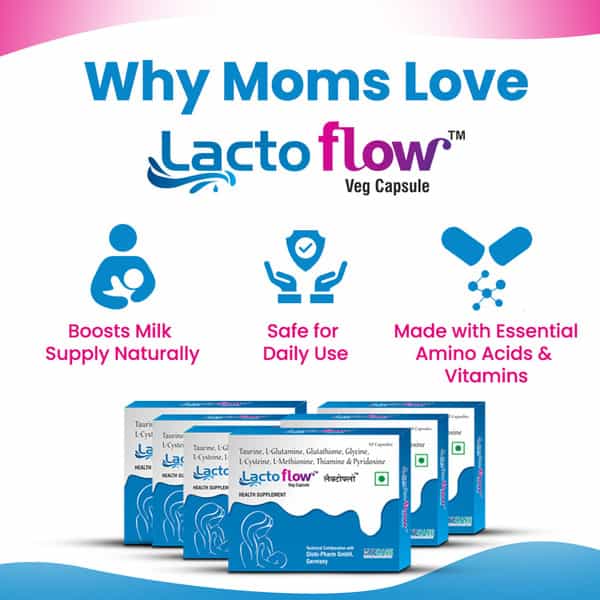 Lactoflow Lactation Capsules - Supports Milk Supply In 40 Minutes - Postnatal Recovery - 60 Caps