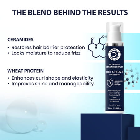 Dermistry Dry & Frizzy Hair Serum With Ceramides Protein Smoothening Hydration Frizz Control 50ml