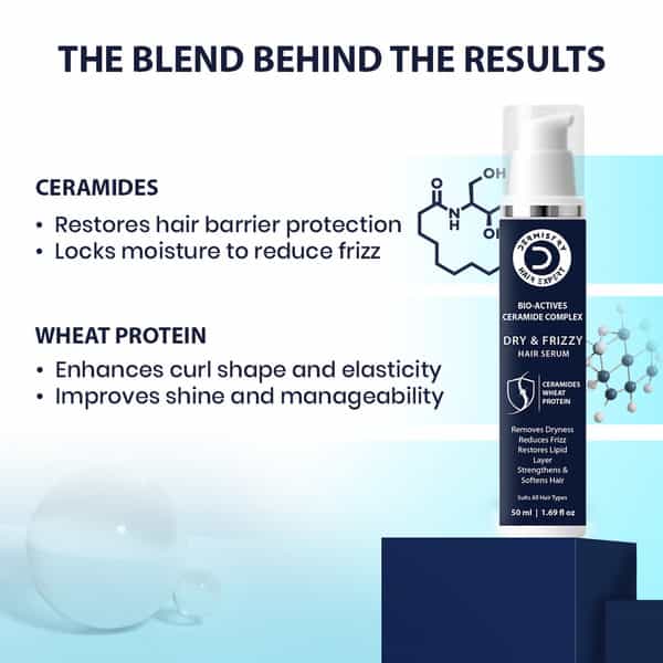 Dermistry Dry & Frizzy Hair Serum With Ceramides Protein Smoothening Hydration Frizz Control 50Ml