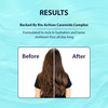 Dermistry Dry & Frizzy Hair Serum With Ceramides Protein Smoothening Hydration Frizz Control 50Ml