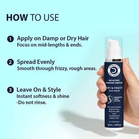 Dermistry Dry & Frizzy Hair Serum With Ceramides Protein Smoothening Hydration Frizz Control 50ml