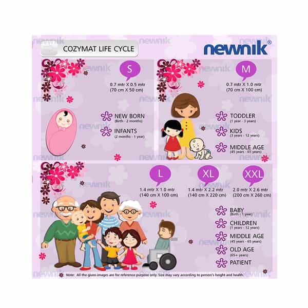 Newnik Cozymat Soft Waterproof Reusable Mat (Size: 70Cm X 50Cm) Peach Small