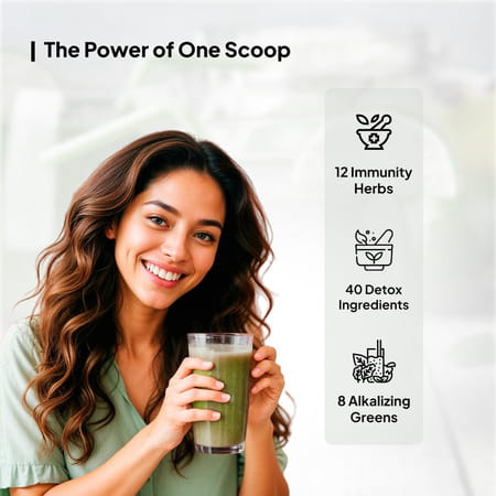 Miduty 100% Organic Alkalizing Supergreens - Detox - Immunity - Wheatgrass - Spirulina - 250g