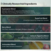 Miduty 100% Organic Alkalizing Supergreens - Detox - Immunity - Wheatgrass - Spirulina - 250G