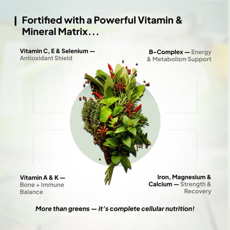 Miduty 100% Organic Alkalizing Supergreens - Detox - Immunity - Wheatgrass - Spirulina - 250g