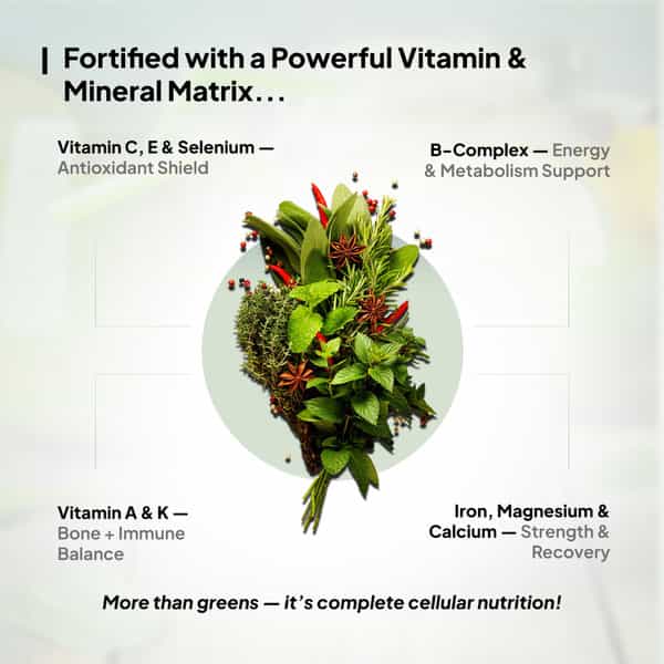Miduty 100% Organic Alkalizing Supergreens - Detox - Immunity - Wheatgrass - Spirulina - 250G